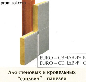 Утепление стен из профнастила